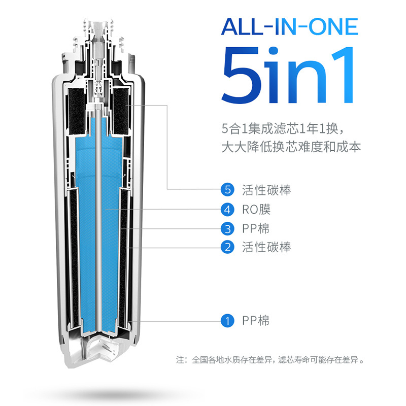 飞利浦净饮机复合原装滤芯ADD550适用ADD6811