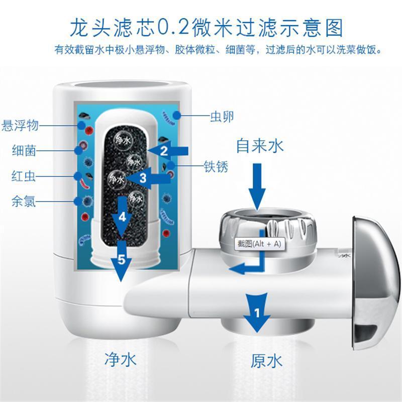 海尔/Haier 龙头净水器 厨房净水龙头HT301-1 家用厨房自来水过滤三档出水陶瓷滤芯