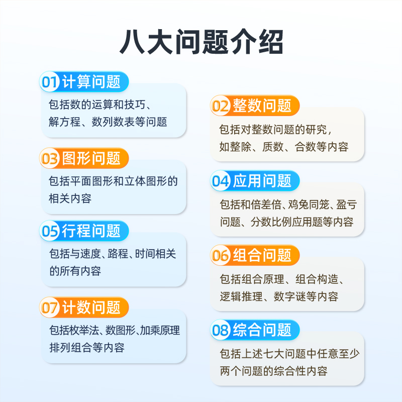 [4册装]教程+练习 小学六年级 [正版]2024新品升级秘籍小学数学思维培养教程+练习全解配视频课程1-6年级小学生奥