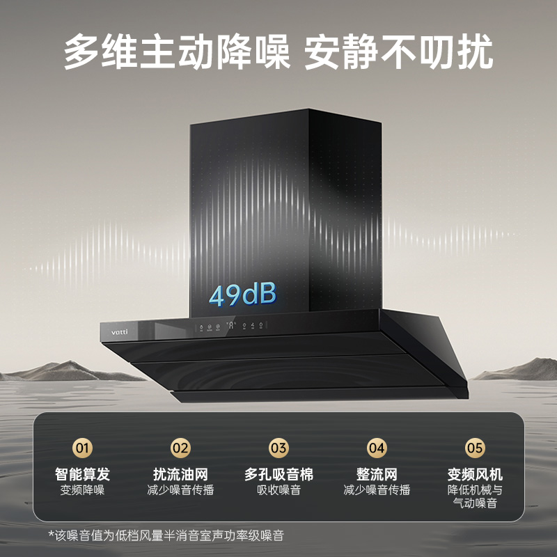 华帝(vatti)官方[小飞碟Pro S55]欧式顶吸 超薄三腔抽油烟机 变频27风量大吸力 i11S55单烟机 自动洗高清大图