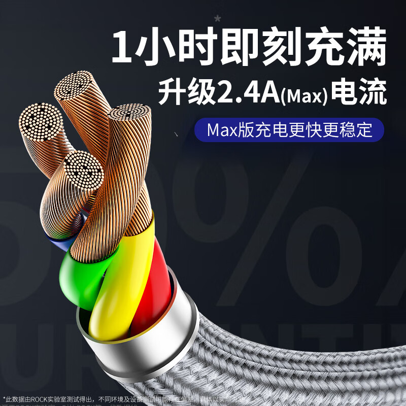 Rock Ape 苹果/type-c二合一充电线一拖二数据线支持iPhone14/13Pro/12 1.2米灰高清大图