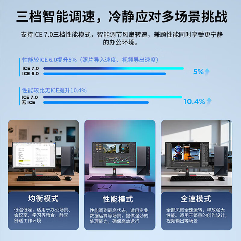 联想(Lenovo)扬天T4900K 商用办公台式电脑整机(Ultra5-225 32G 1TB SSD固态 Win11)27英寸显示器高清大图