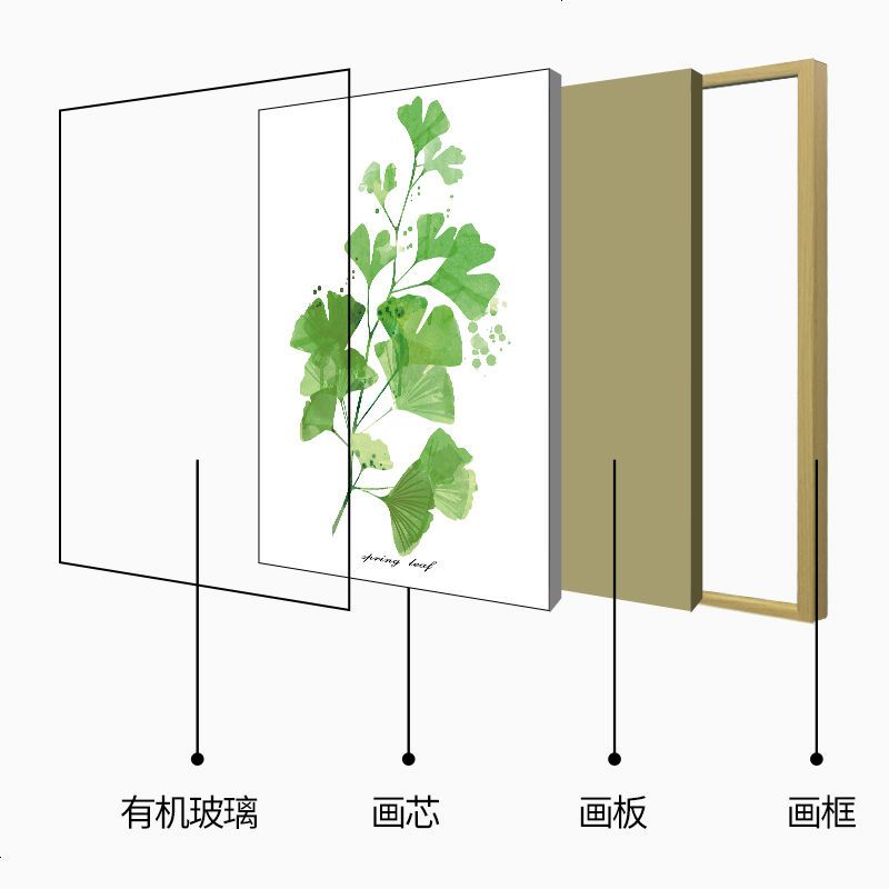 北欧客厅龟背竹绿植装饰画现代简约小清新墙面创意墙上免打孔挂画