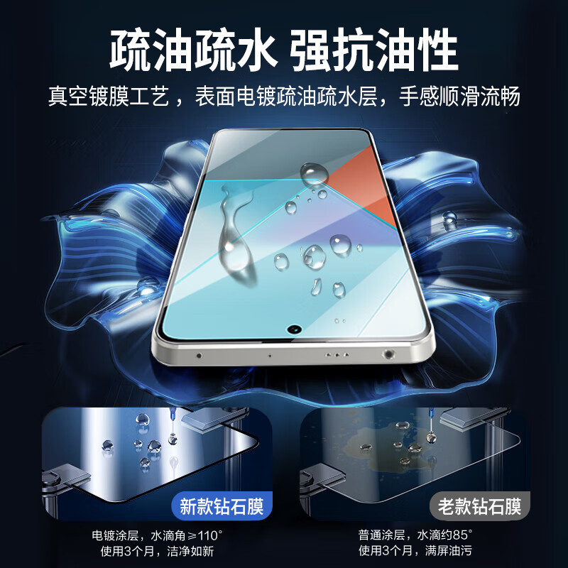 ESCASE 红米note13Pro钢化膜小米Redmi note13/Pro+防摔高清高透淡化指纹手机保护贴膜