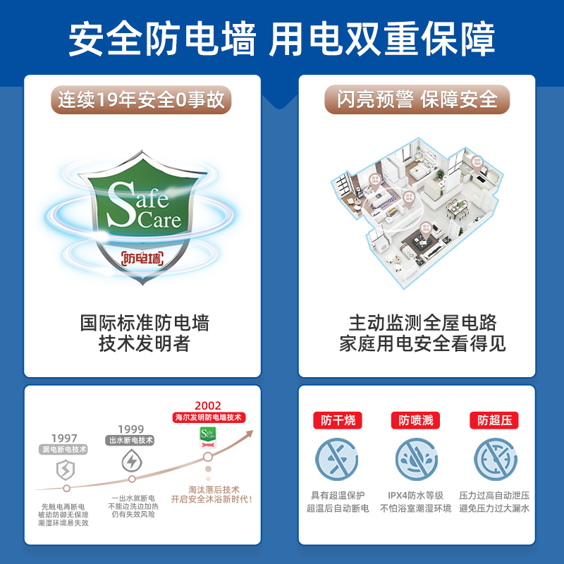 Haier/海尔50升电热水器 2200W速热 安全防电墙 预约洗浴 40℃生活温水 LED触控大屏 EC5002-Q6
