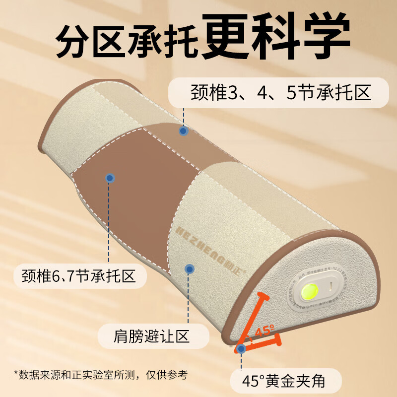 和正 颈椎揉捏按摩枕 颈部按摩器 护颈热敷枕头 肩颈背部按摩脖子腿足底全身 颈椎按摩枕HZ-Z-2高清大图