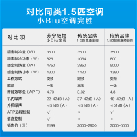 苏宁极物小Biu空调 1.5匹冷暖 1级变频 智能家用挂机空调KFR-35GW/BU(A1)W