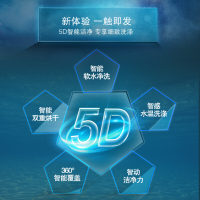 西门子（SIEMENS）SJ435S01JC 五种程序 智能变频 加速省时 双重烘干 下嵌式洗碗机