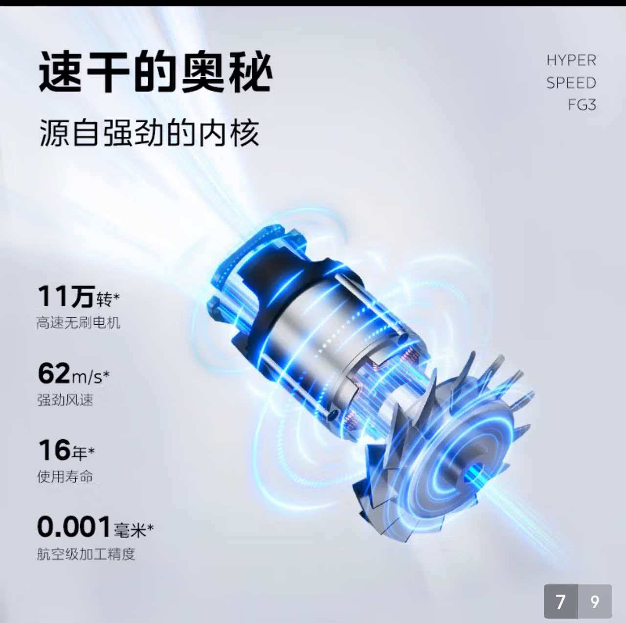 美的(Midea)高速吹风机 家用吹风筒 大功率/高浓度负离子护发 大风力速干电吹风FG3-钛金灰 节日/生日礼物推荐高清大图