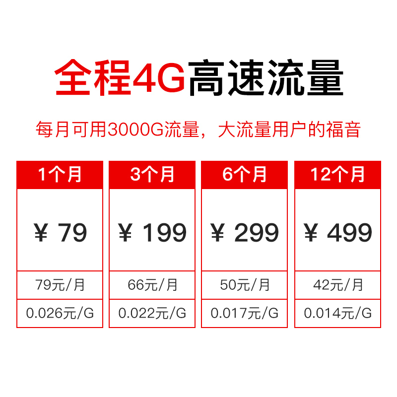 [月享3000G]移动随身wifi4g无线路由器插卡无限随行车载无线卡托流量无线 移动联通电信4G3G