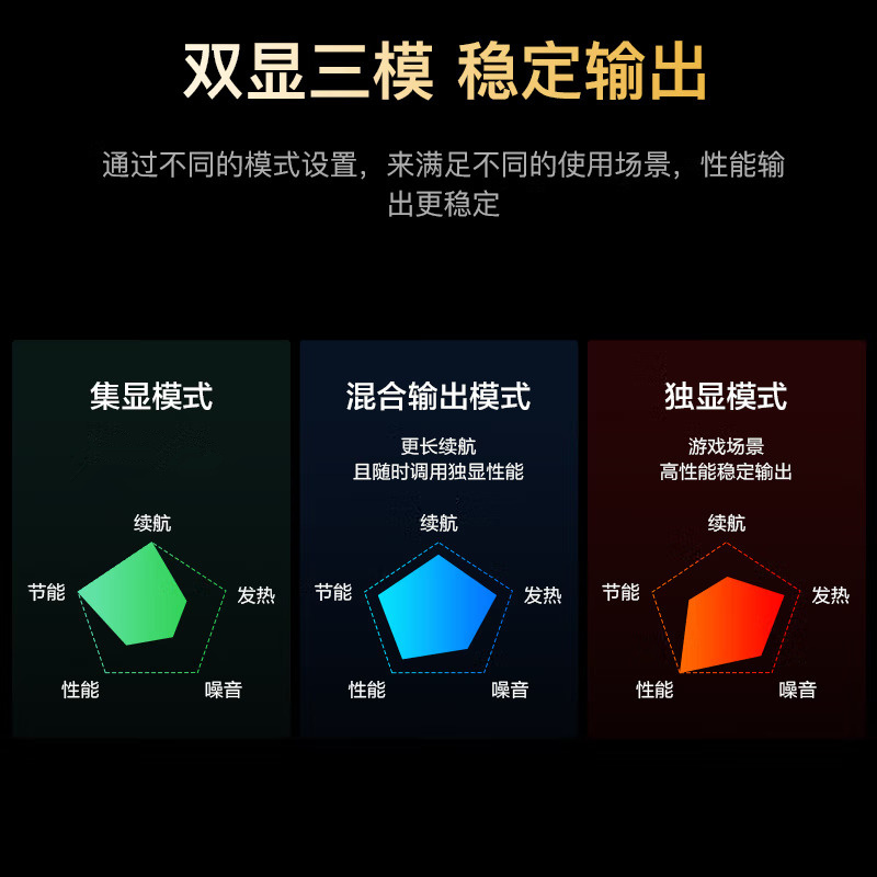 机械革命 极光16 16英寸大屏高性能商务办公学习本定制游戏本笔记本电脑(十核i7-13620H 32G内存 2TB固态 RTX4060 8G独显 高色域 2.5K屏165HZ)灰
