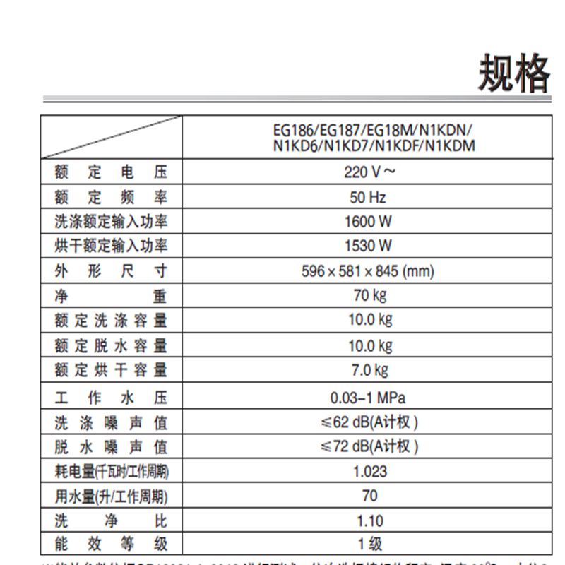松下滚筒洗衣干衣机XQG100-EG186高清大图