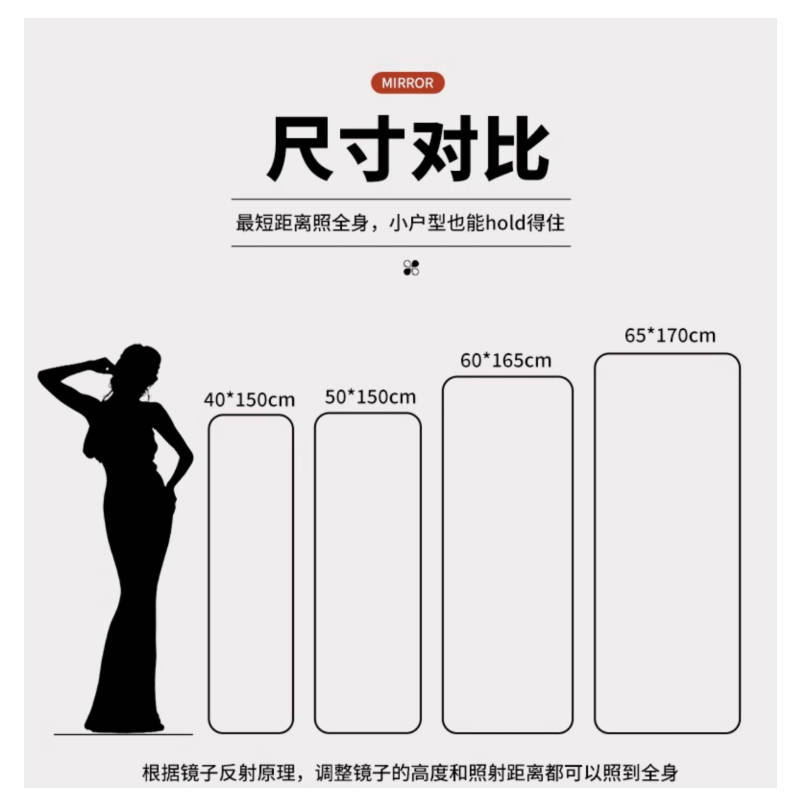 五福星 轻奢高级铝框穿衣镜壁挂式贴墙镜子落地全身镜 白色铝框 150*40cm高清大图