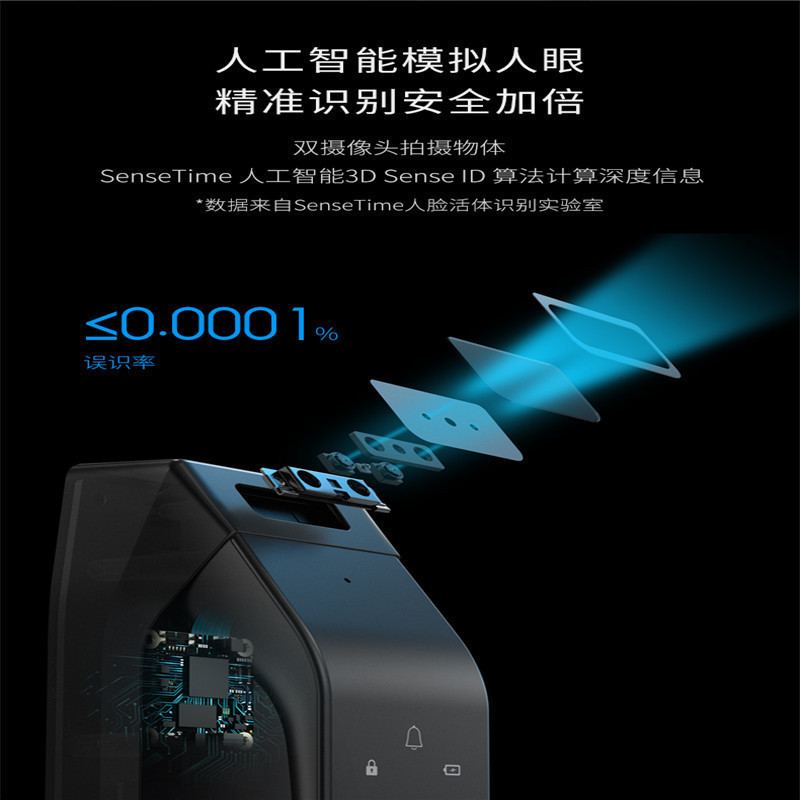 德施曼指纹锁智能锁3D人脸识别刷脸秒开全自动直觉式电子密码锁R7P[升级款]高端黑