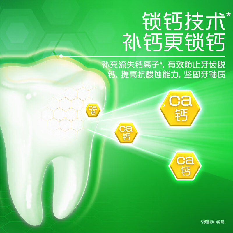 高露洁口腔护理清洁全面防蛀超爽薄荷牙膏防蛀固齿清新口气家庭加量装250g高清大图