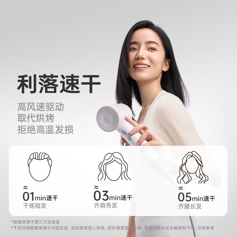 徕芬高速吹风机LF03-SE[标准款]白色高清大图