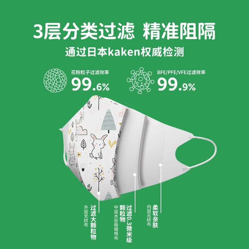 绿鼻子儿童口罩冰雪奇缘冰雪奇缘0-6岁5枚高清大图