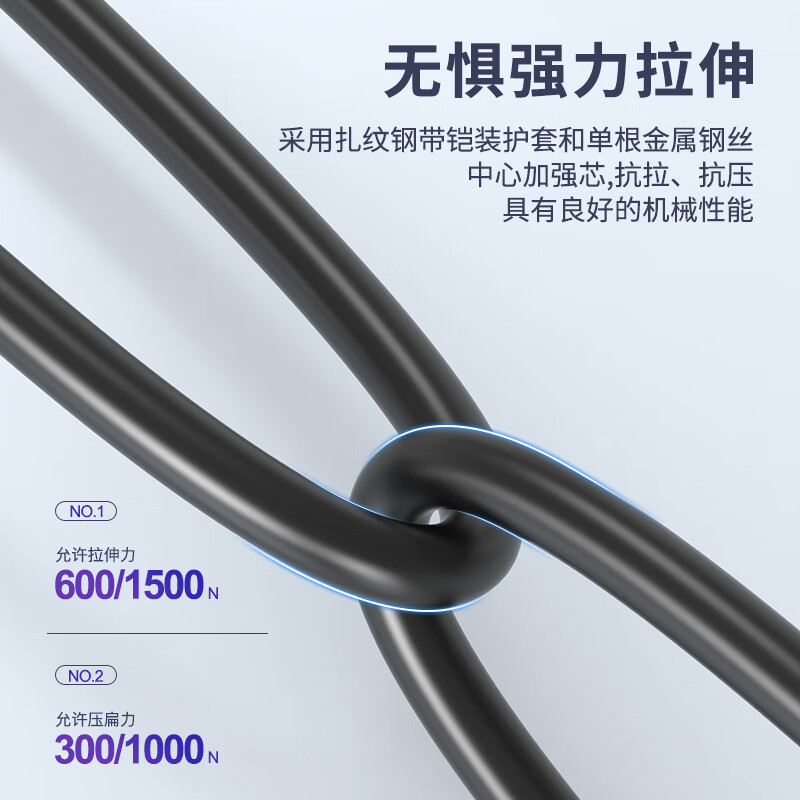 冀美24芯铠装光缆光纤线架空管道GYTS层绞式2000米 ZK-GYTS-24B1.3