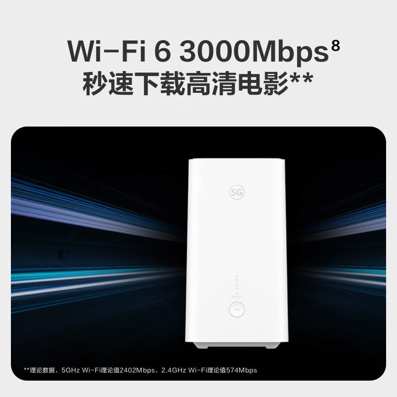 华为智选 Brovi 5G CPE 5 随身WiFi 4g/5g全网通移动路由器 5G插卡路由 Wi-Fi6 3000
