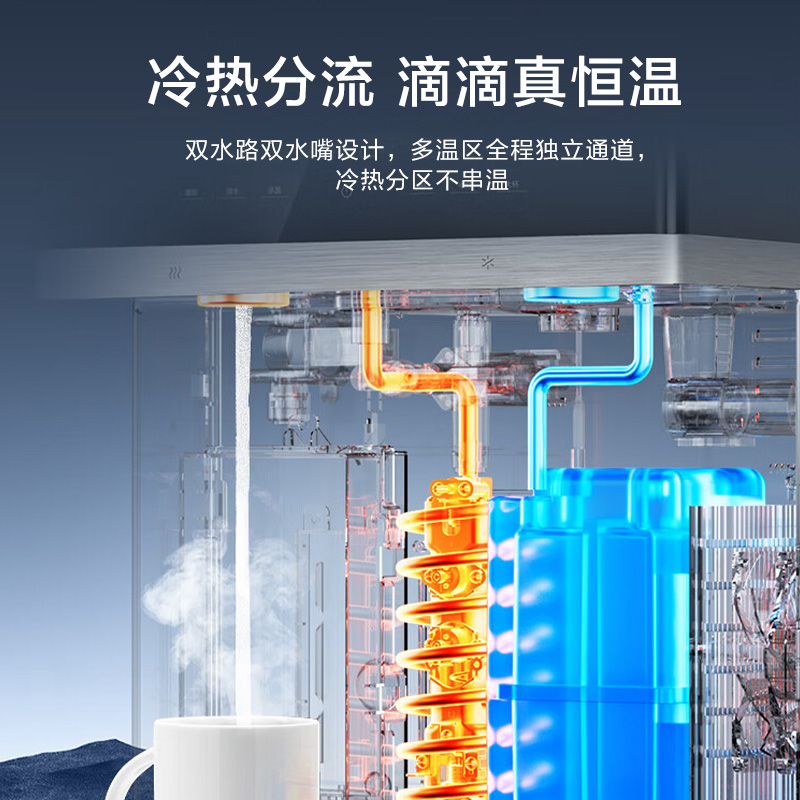 海尔(Haier)管线机净水设备[麦浪套系]冷热款双水路壁挂式伴侣100%真沸腾可出8℃冰水饮水机直饮机HGDZ2571高清大图