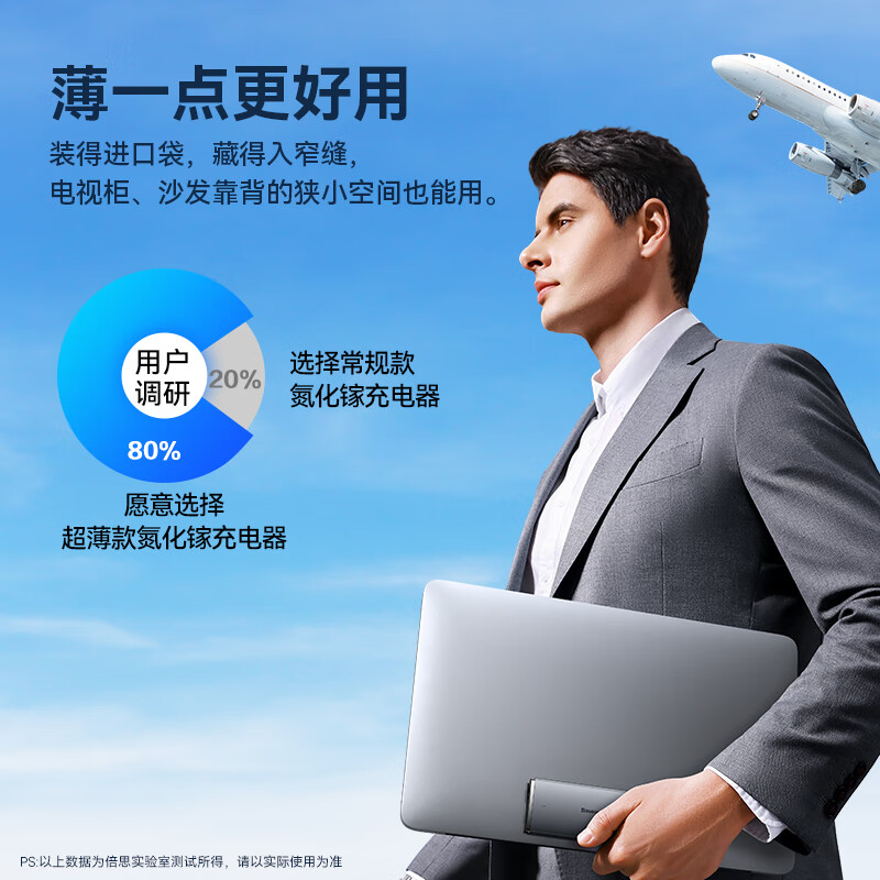 倍思 GaN5Pro氮化镓轻薄快充充电器CCGAN65C5-UT C+U 65W(单位:个)高清大图