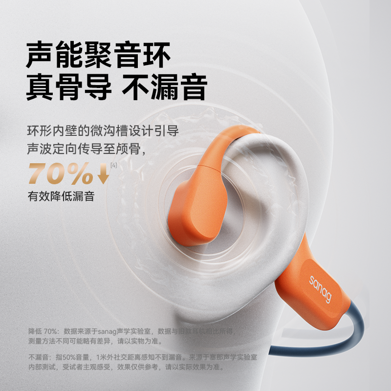 sanag塞那 骨传导游泳耳机 IPX8级防水防汗蓝牙运动跑步专用挂耳开放式 S-B77SProMax.64G劲浪橙高清大图
