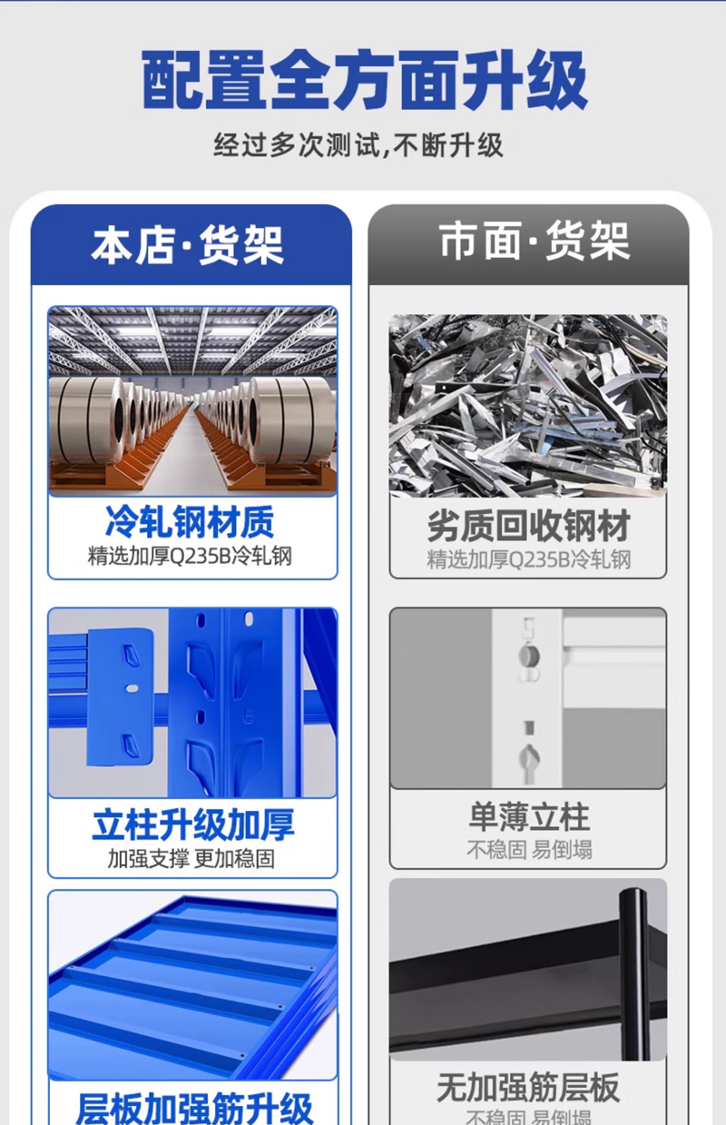 珂攸洋蓝色货架高清大图