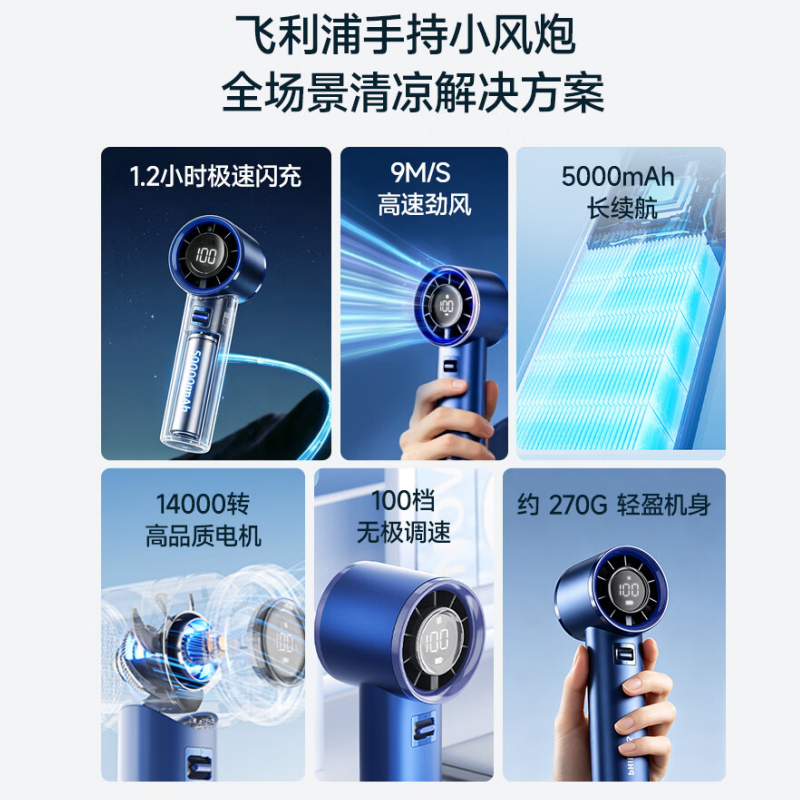 飞利浦(PHILIPS)手持小风扇 ACR4142NPF 深蓝色(单位:个)高清大图