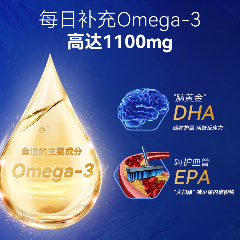 ISDG 进口欧米伽-3深海鱼油软胶囊 800mg*90粒/瓶 Omega-3中老年守护心脑健康 鱼油90粒/瓶