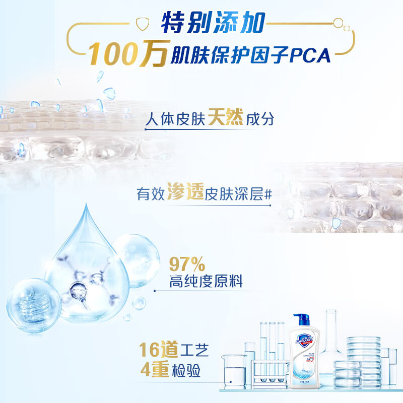 舒肤佳纯白清香型沐浴露1kg