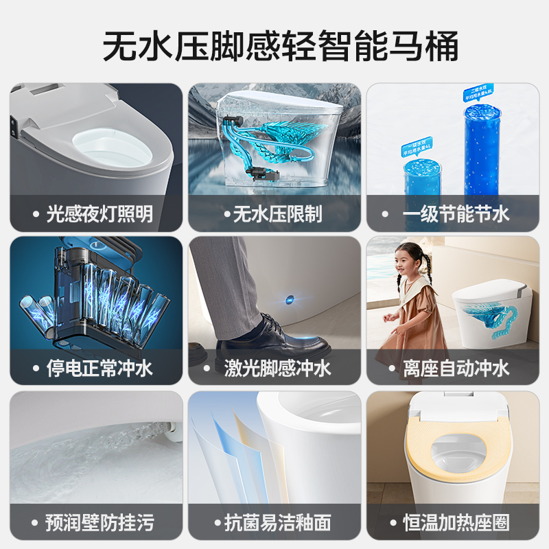 九牧(JOMOO)轻智能马桶脚感离座自动冲水座圈加热釉面缓降盖板坐便器SQ6442高清大图
