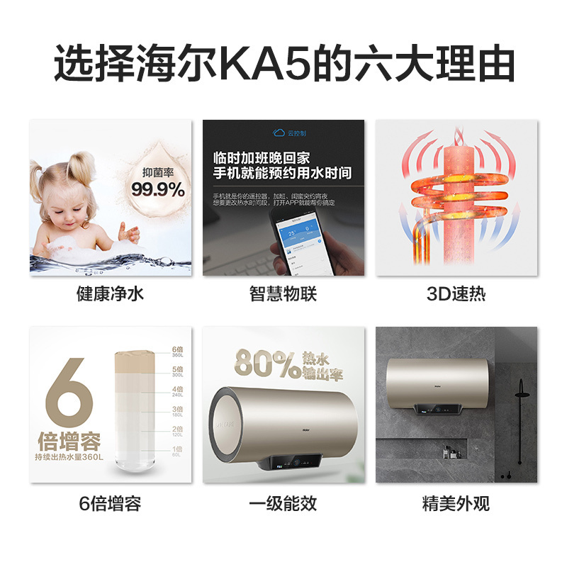 Haier/海尔电热水器60升ES60H-KA5(5AU1)3D速热 六倍增容 智能预约 智慧物联 净水洗