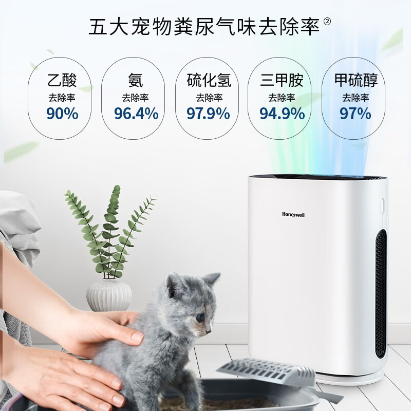 霍尼韦尔(honeywell) 空气净化器家用净化除甲醛除霾祛味 除菌防过敏KJ250F-J11W 净化器
