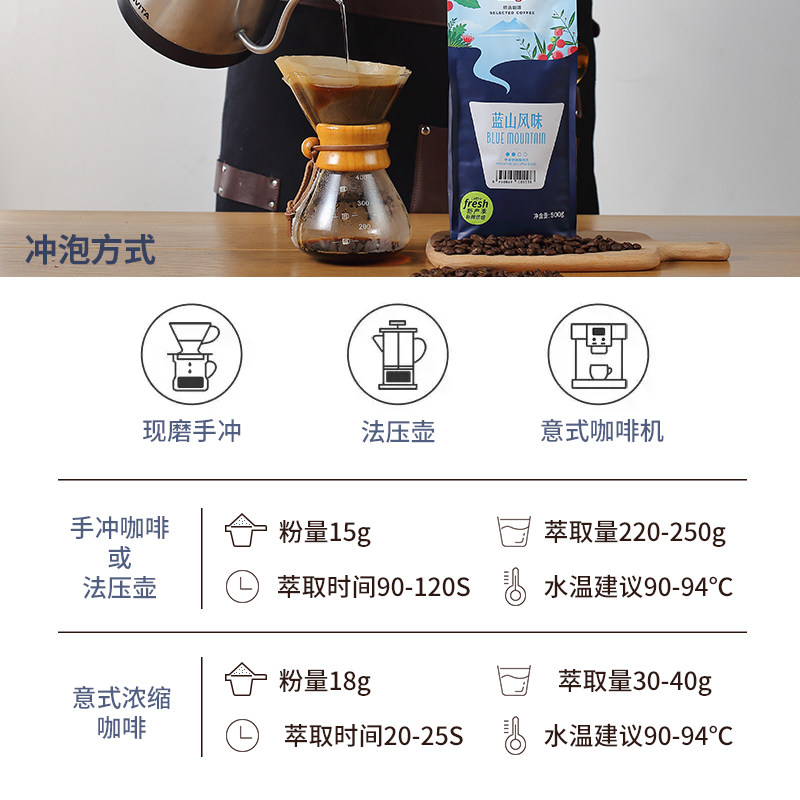 铭氏(Ming’s) 蓝山风味咖啡豆500g 精选阿拉比卡 中度烘焙口感均衡纯黑咖啡高清大图