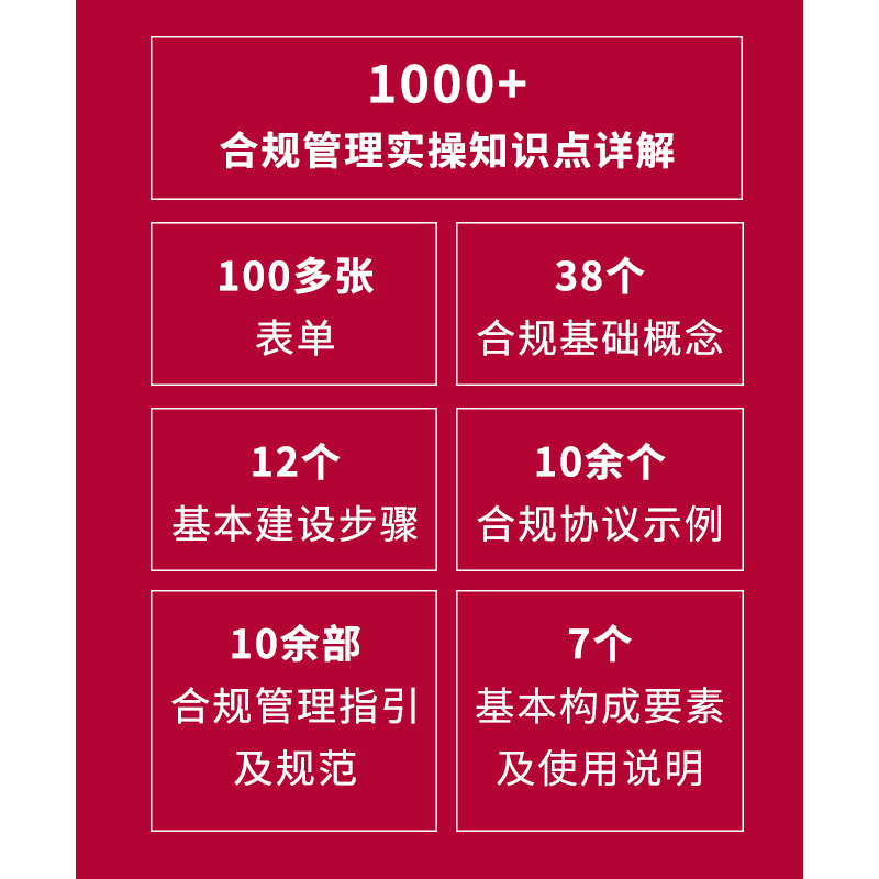 [正版]合规管理体系标准解读及建设指南+企业合规管理实务手册(视频讲解+配套工具)套装两册