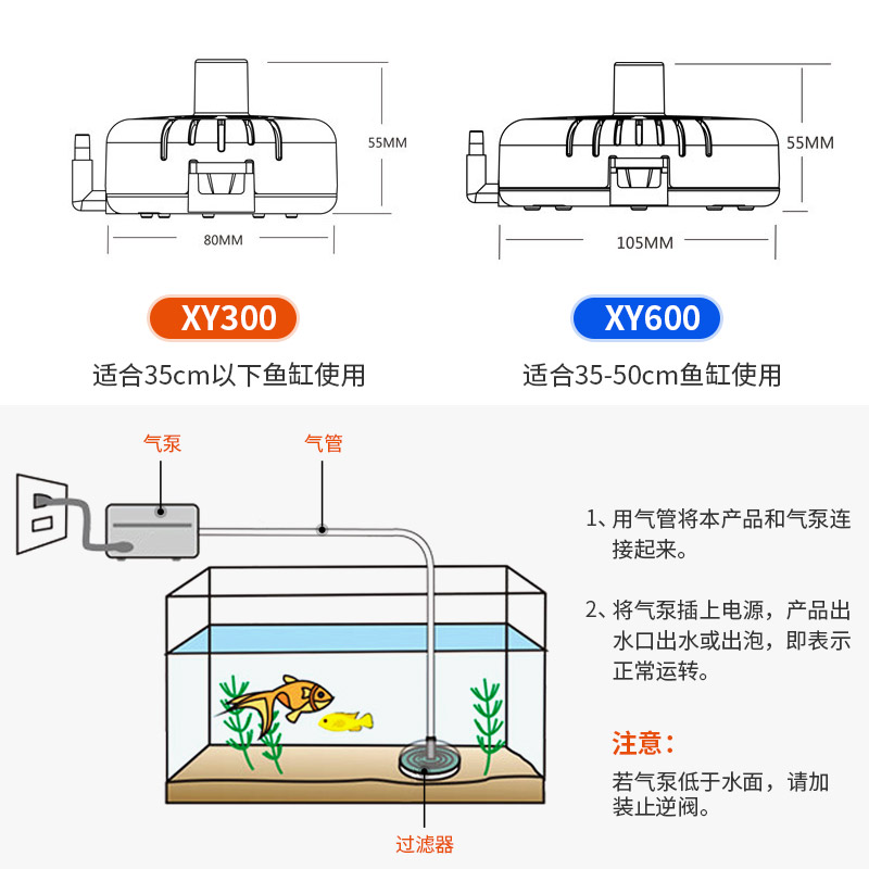 超薄水妖精过滤器低水位无动力气动乌龟缸鱼缸水族箱净水精灵高清大图