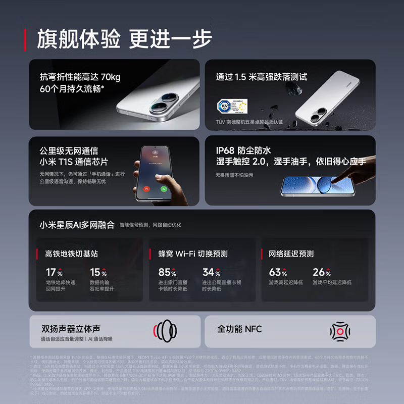 [全新]小米REDMI Turbo 4 Pro 黑 16GB+512GB 第四代骁龙8s性能芯 7550mAh大电池 90W快充 IP68防水 5G手机