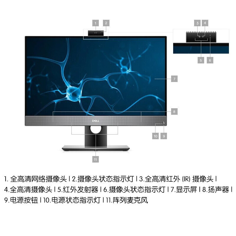 戴尔(DELL)Optiplex7780 商用一体机电脑 27英寸微边框大屏台式机I5-10500/16G/512G+1T/GTX1650/蓝牙/无线键鼠/Win11触摸屏 定制版