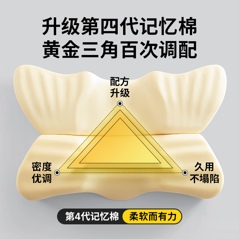 睡眠英雄(SleepHero)百变蝴蝶枕单只高清大图