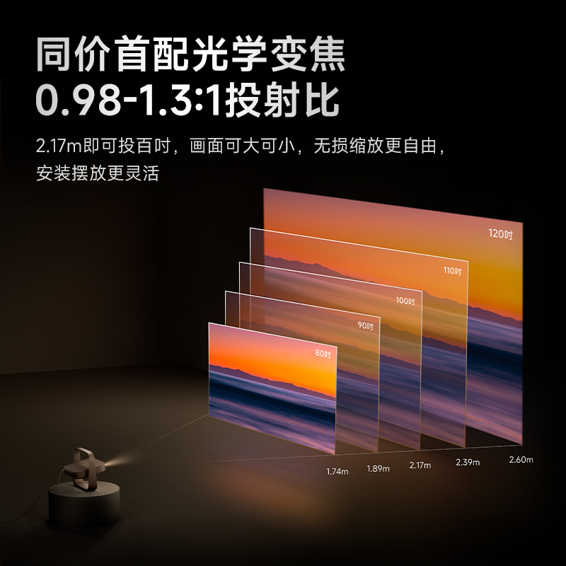 极米Z9X 4K 全新轻薄4K光学变焦投影 1300CVIA真实高亮 家用智能投影仪高清家庭影院云台投影机