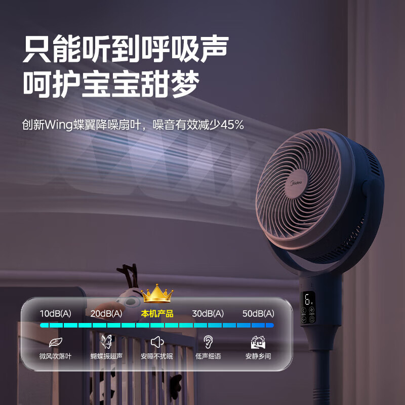美的(Midea)电风扇GDG24JZR空气循环扇家用立式遥控落地扇涡轮换气扇循环对流3D摇头电扇轻音低噪大风力节能风扇
