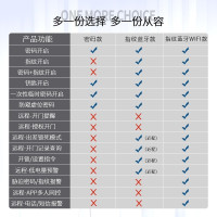 中国虎牌保险柜家用小型办公室单门45cm 60cm 70cm 80cm高隐形型指纹密码保险箱家用床头入墙全钢防盗新款