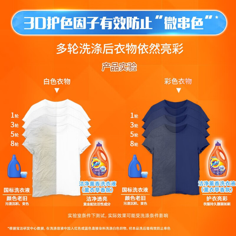 汰渍2kg洗衣液高清大图