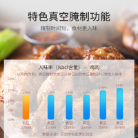 苏泊尔SUPOR SF30HC48真空本釜IH电饭煲家用3升电饭锅迷你多功能1-2-3人