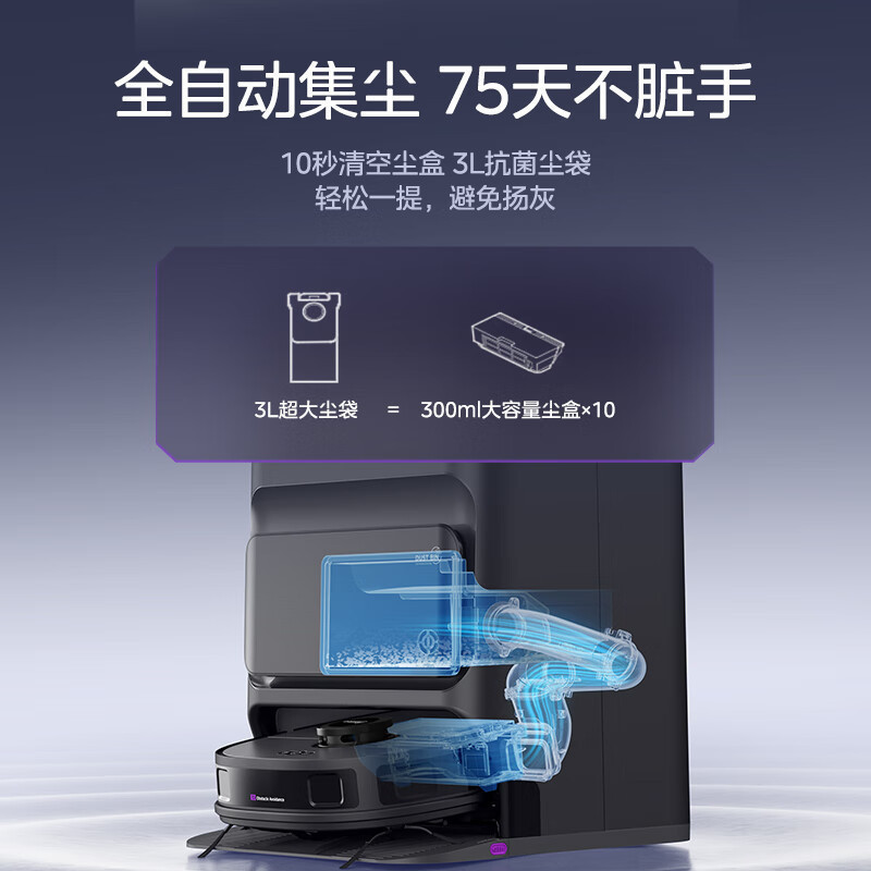 美的(Midea)扫地机器人扫拖一体 V12 自动集尘扫拖洗烘一体机自动清洗拖布烘干洗地机(水箱版)拖地机高清大图