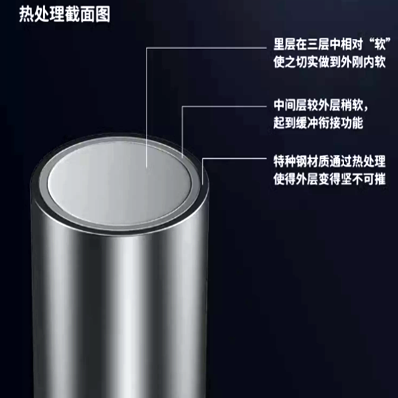 常品 U型锁 通用 个高清大图