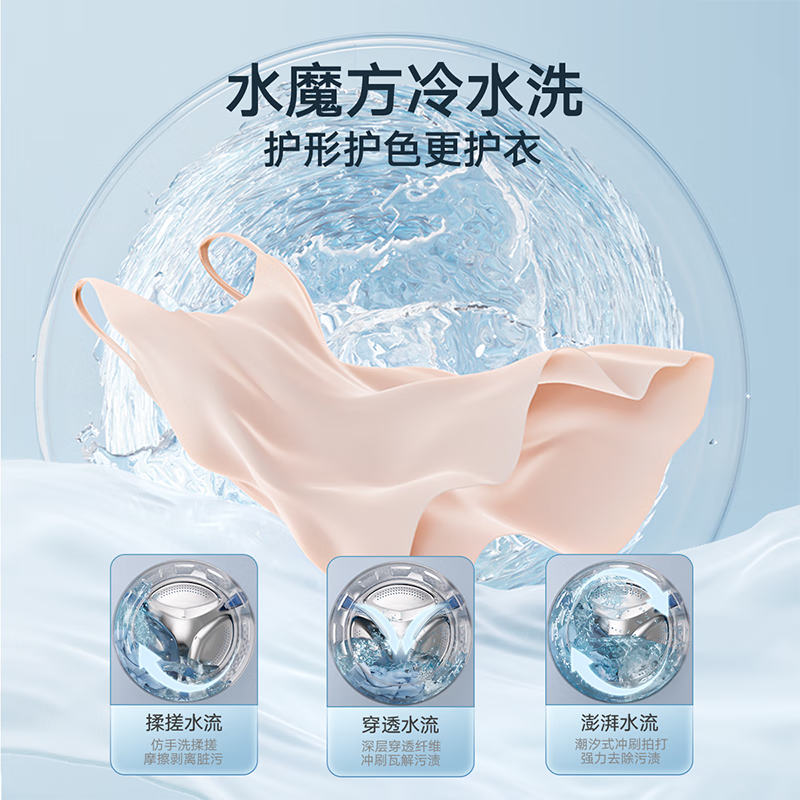 [小海绵2.0高奢版]小天鹅3KG内衣全自动家用洗烘一体 婴儿小型迷你壁挂洗衣机3公斤蓝氧mini TD30MS90高清大图