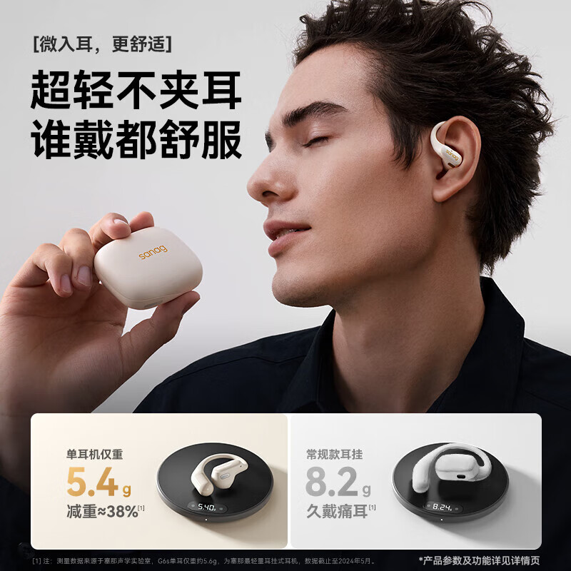 塞那 S-G6S-耳机-灵动米 骨传导蓝牙耳机挂耳式概念开放式不入耳运动跑步高清大图