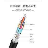绿联30843 白色Type C 转HDMI+VGA转换器