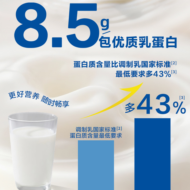 [1月生产]伊利臻浓特浓牛奶 250ml*16盒 多43%蛋白质 礼盒装高清大图